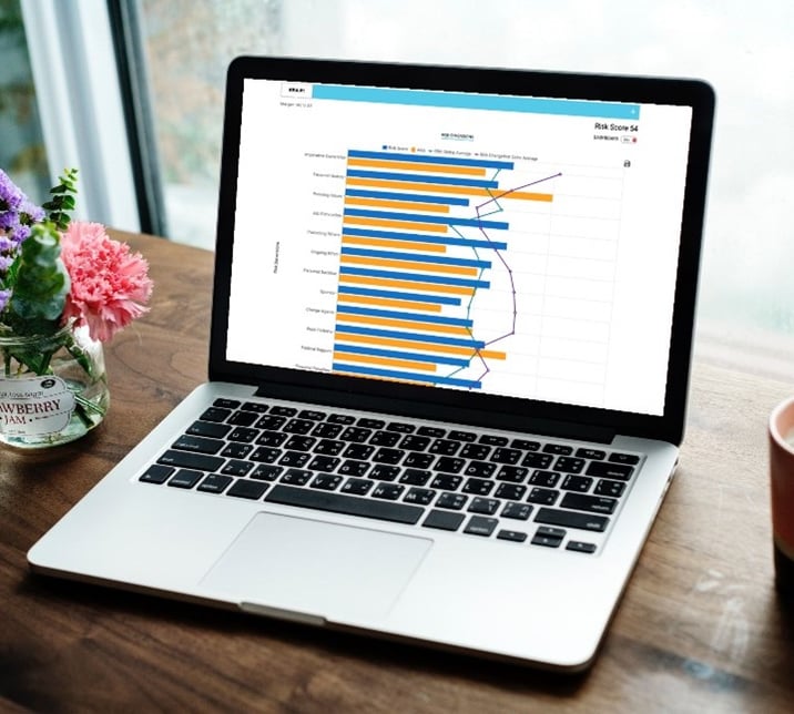 Blog - Laptop