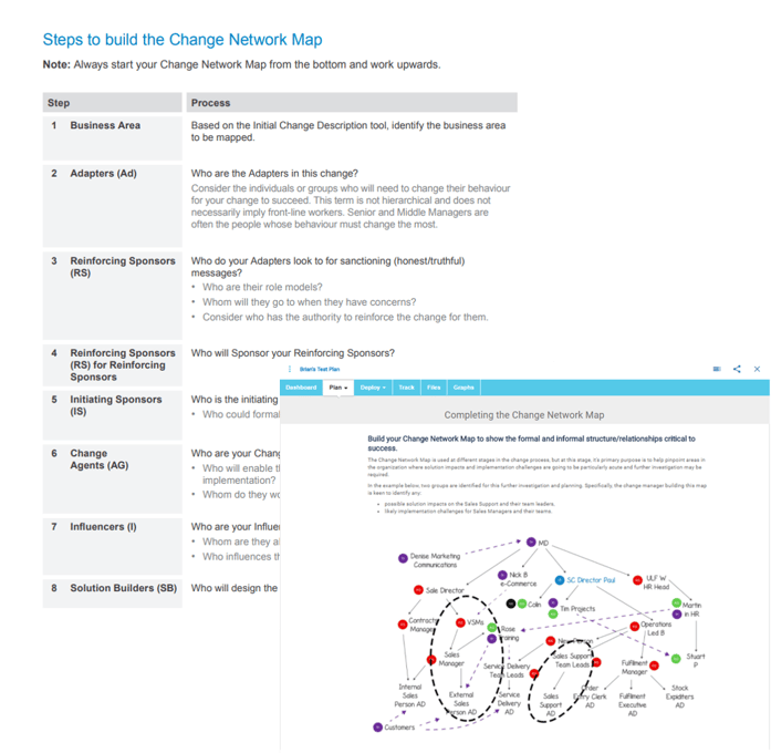 Roadmap Pro - Change Network Map.png