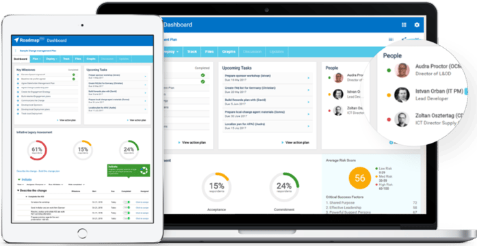 Roadmap-Pro-Dashboard-1159x600.png