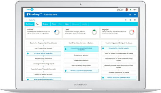 How roadmap pro will revolutionize your change projects digitally