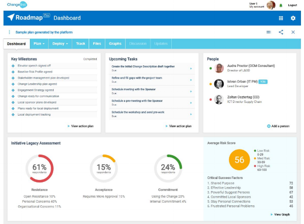 Roadmap Pro Project Dashboard