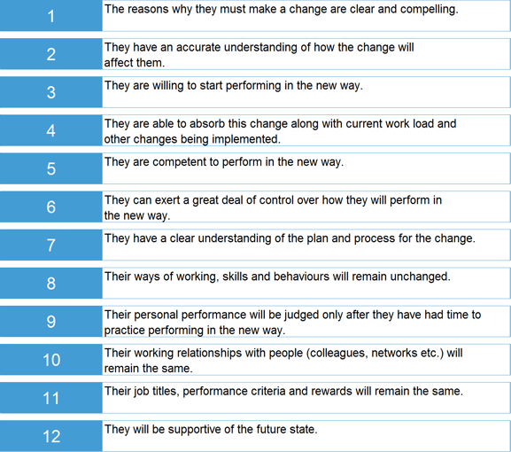 LocalChangeSuccessAdapterReadinessTool.png