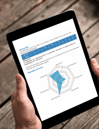 PAI on tabletBlogSignOff