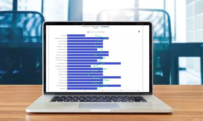 Roadmap-Pro Making Change Implementation Easy