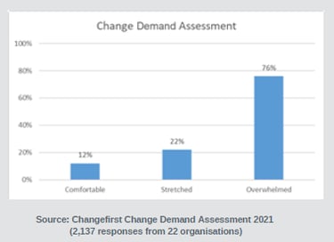 Chart

Description automatically generated