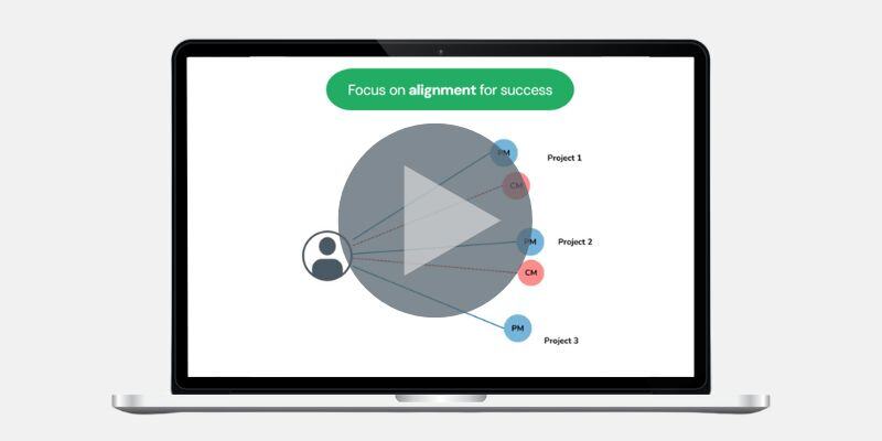 Video: Can Project Managers Make Great Change Agents